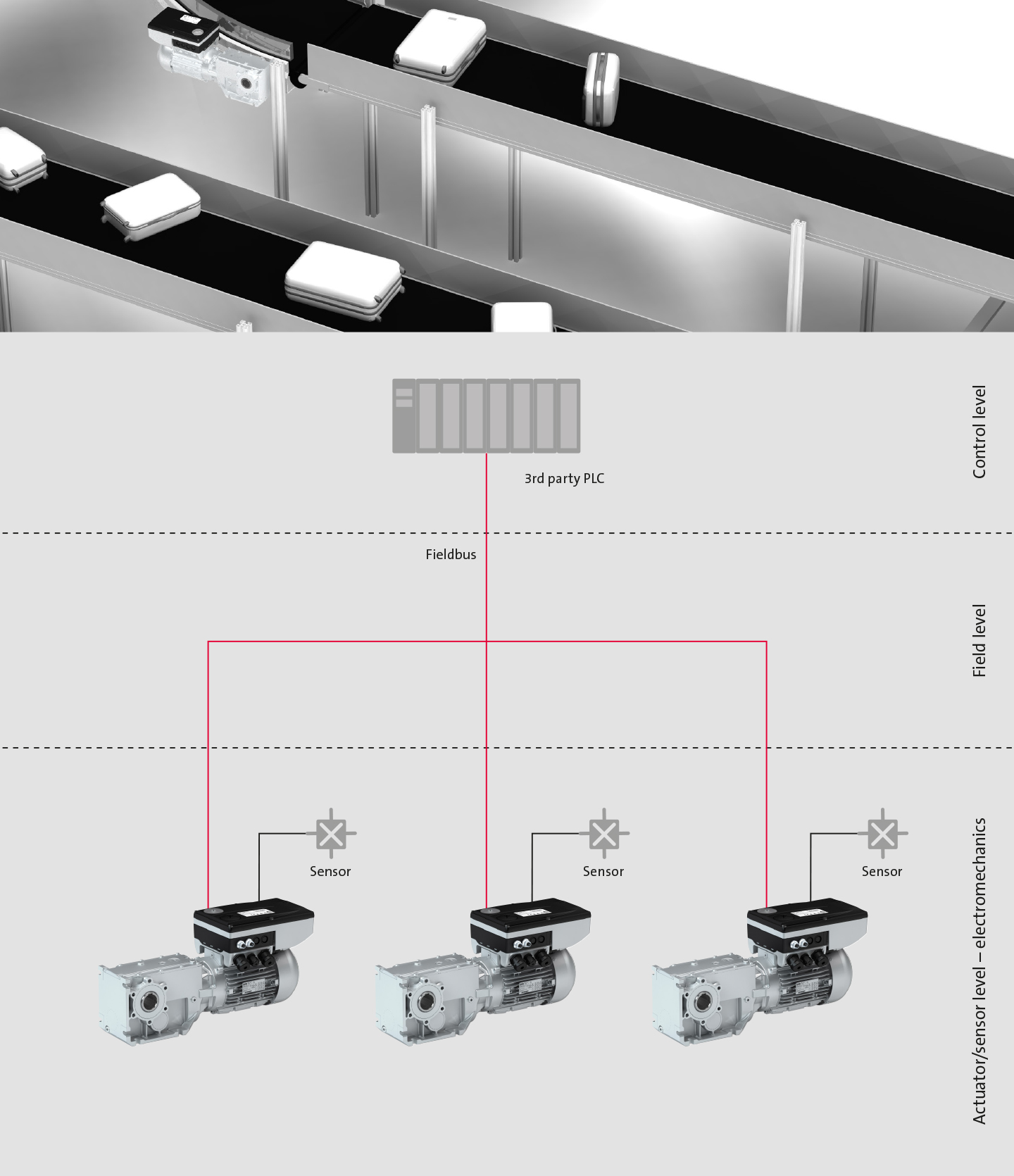 white conveyor wiring diagram - Wiring Diagram